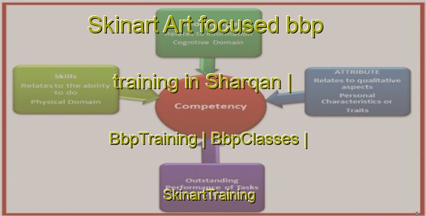 Skinart Art-focused bbp training in Sharqan | BbpTraining | BbpClasses | SkinartTraining-United Arab Emirates
